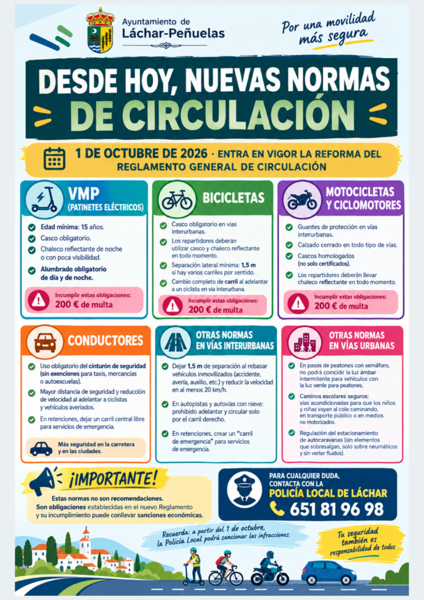 Entraen vigor las nuevas normas de CIRCULACIÓN