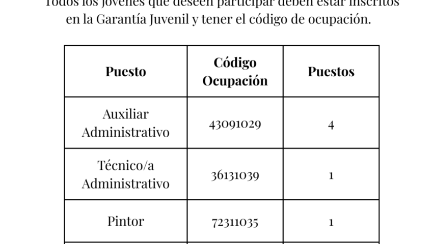 Programa activa-T Joven